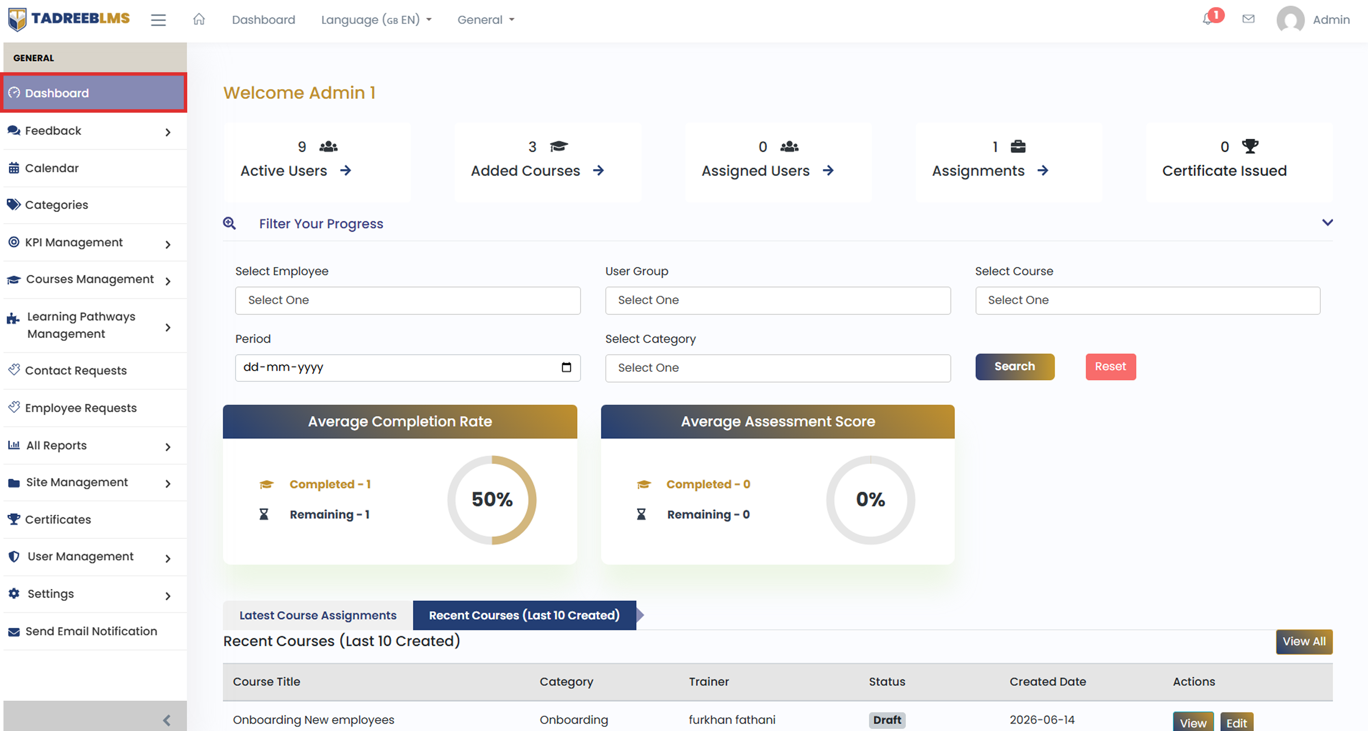 Admin Dashboard screenshot