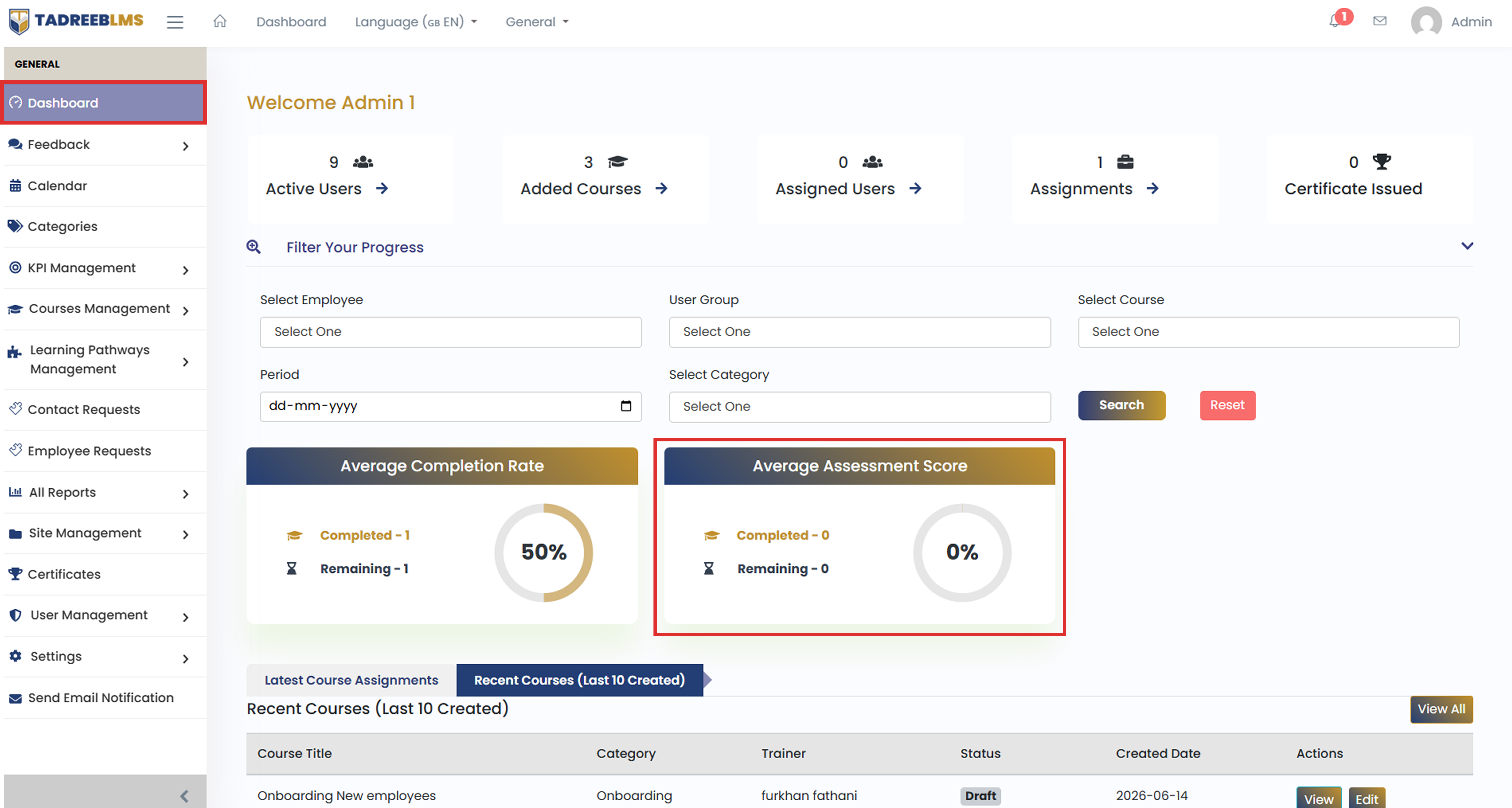 Average Assessment Score screenshot