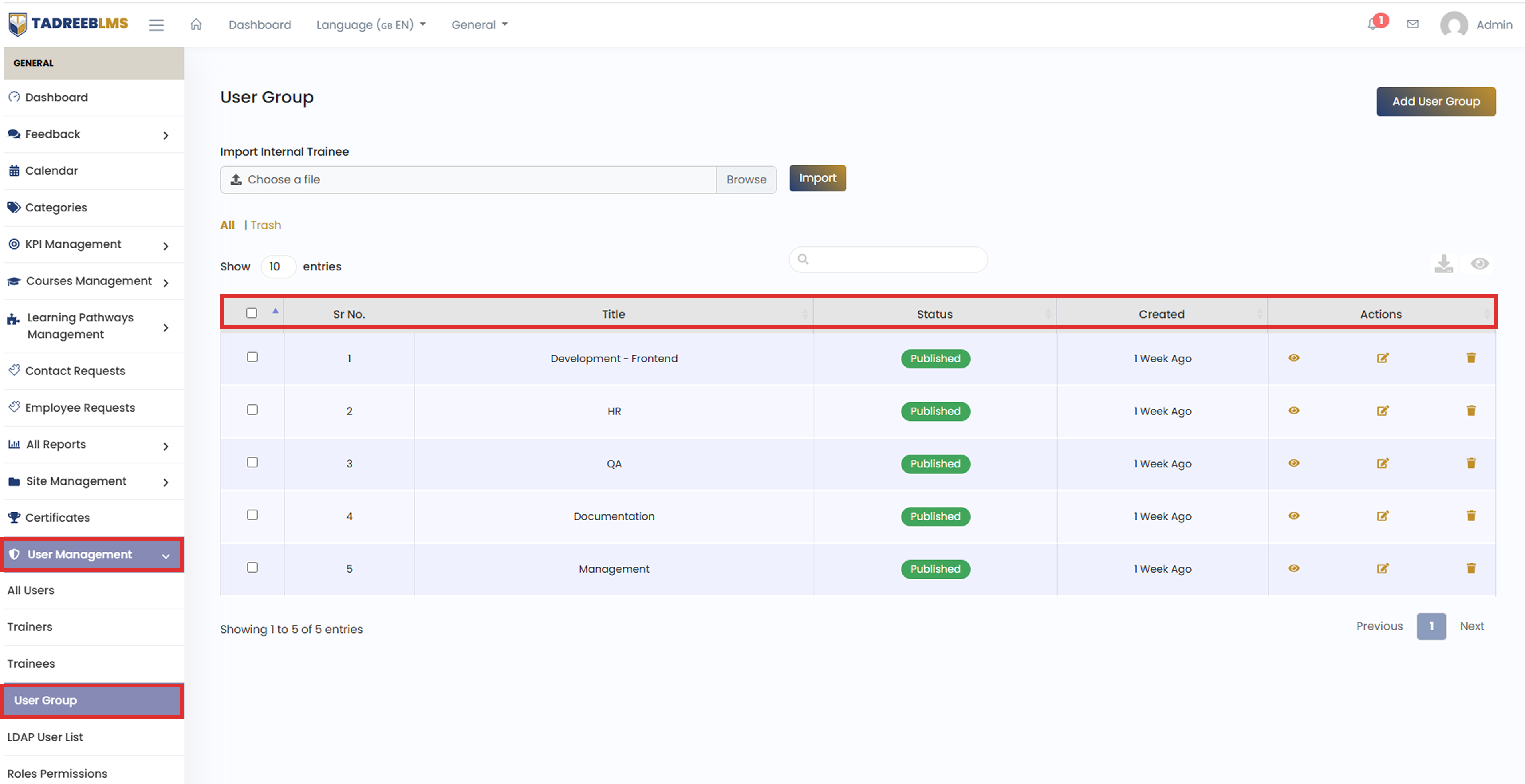 User Group screenshot